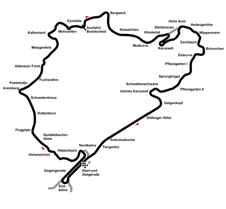 Circuit_Nürburgring-1927-Nordschleife